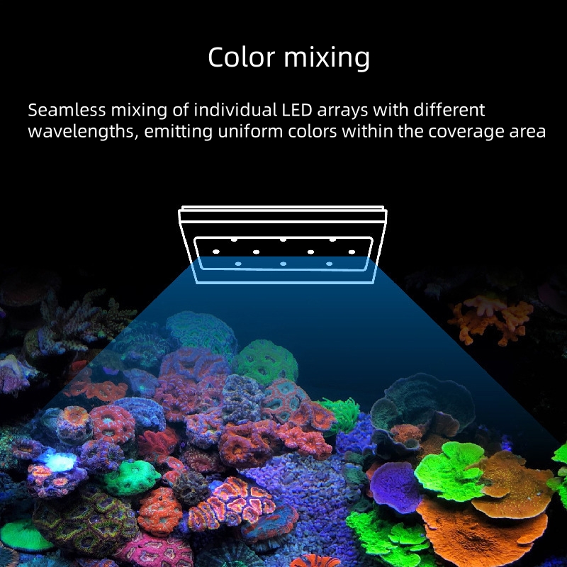 sttl A8Pro II Max 240 Watt WiF - Marine Aquarium Led Lights ulasan dan harga