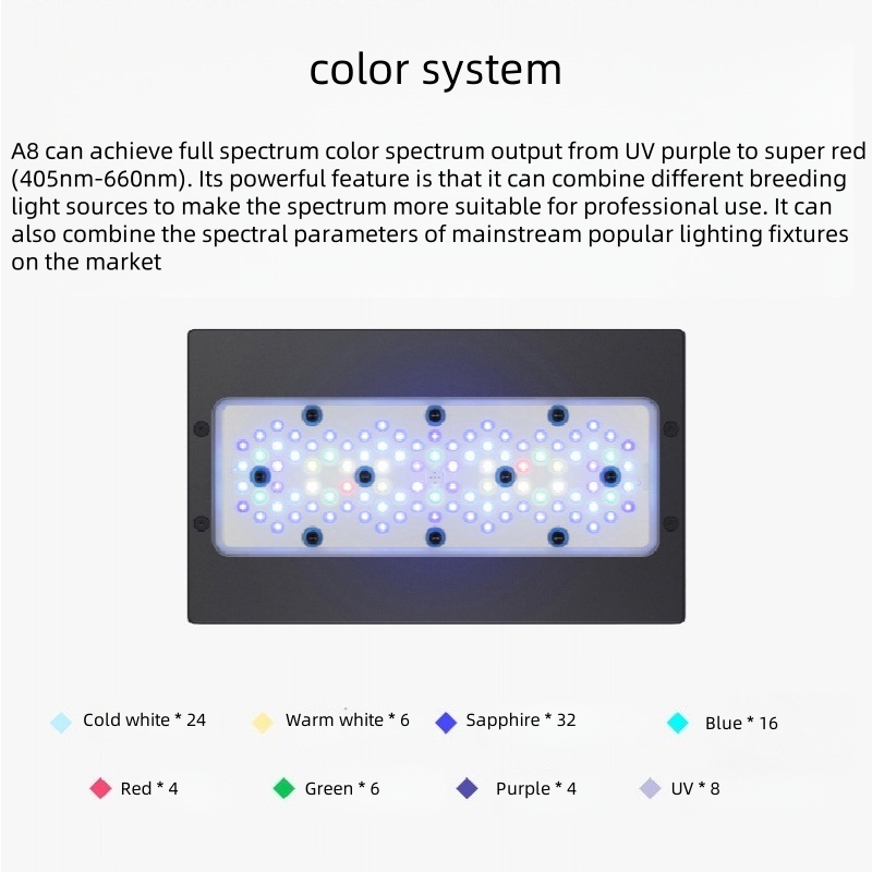 sttl A8Pro II Max 240 Watt WiF - Marine Aquarium Led Lights ulasan dan harga