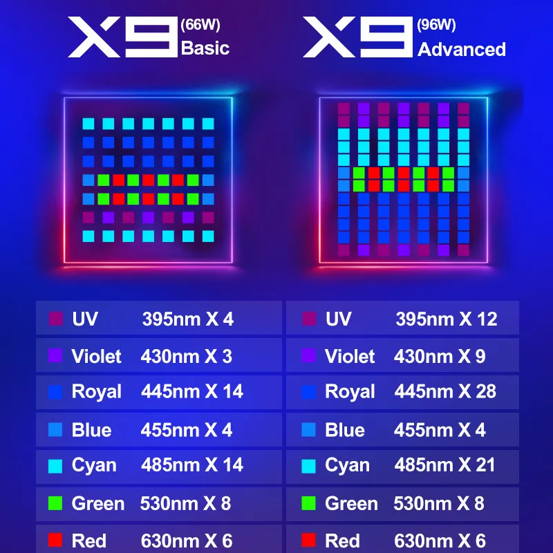 ZETLIGHT X9 96W Bluetooth & Wi - Marine Aquarium Led Lights ulasan dan harga