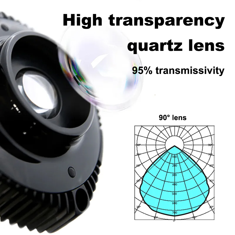 ZETLIGHT X9 96W Bluetooth & Wi - Marine Aquarium Led Lights ulasan dan harga